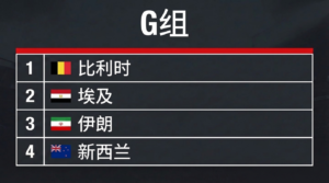G组：比利时、埃及、伊朗、新西兰