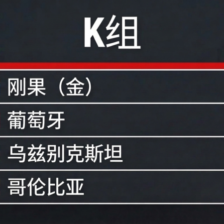 2026世界杯K组分析──葡萄牙、刚果（金）、乌兹别克斯坦、哥伦比亚赔率与出线预测