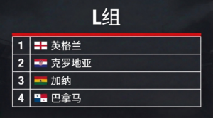 L组：英格兰、克罗地亚、加纳、巴拿马