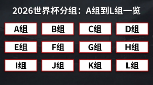 2026世界杯12组全解析──亚洲球队分组形势与死亡之组