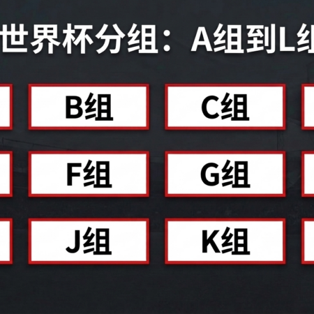 2026世界杯12组全解析──亚洲球队分组形势与死亡之组