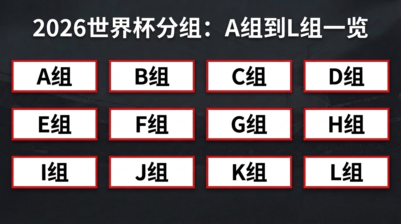 小组赛：12组×4队，怎么出线